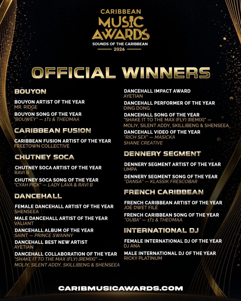 Official Caribbean Music Awards 2026 winners, panel 3