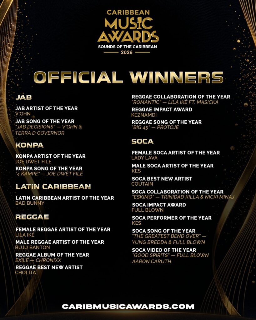 Official Caribbean Music Awards 2026 winners, panel 1